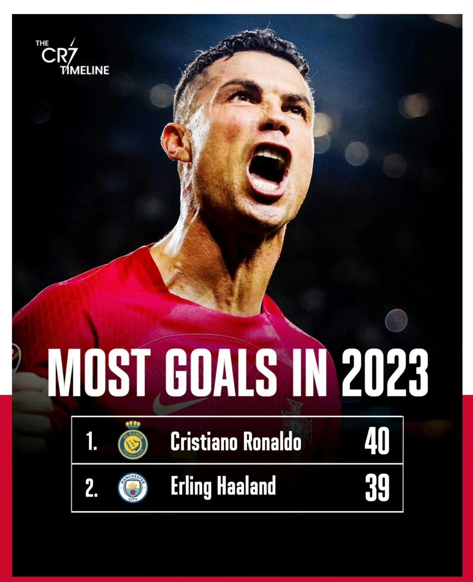 开云体育登录入口 德罗巴焦点对战，C罗与40激战日本队分钟，领先优势明显胜负难料！