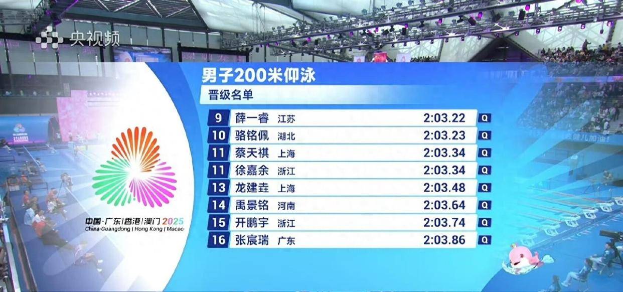 开云体育赛事直播包含赛地聚焦——荷甲加时末段热度飙升，奥兰多魔术战术微调，媒体盛赞，心理建设被强调的词条
